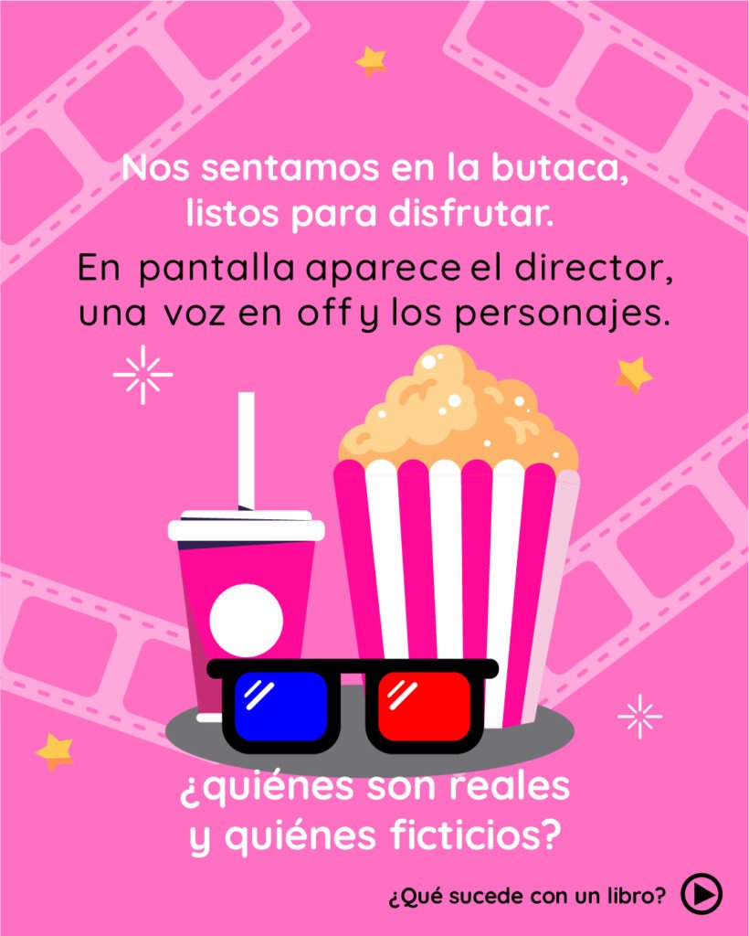 Ilustración de palomitas, bebida y anteojos 3D con el texto: Nos sentamos en la butaca, listos para disfrutar. En pantalla aparece el director, una voz en off y los personajes. ¿Quiénes son reales y quiénes ficticios?