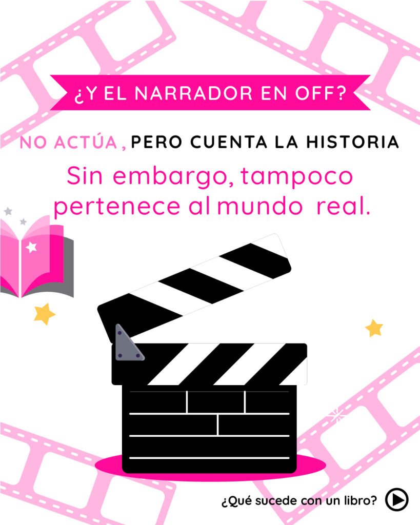 Imagen con el texto: ¿Y el narrador en off? No actúa, pero cuenta la historia. Sin embargo, tampoco pertenece al mundo real". Dibujo de claqueta de cine y libro abierto.