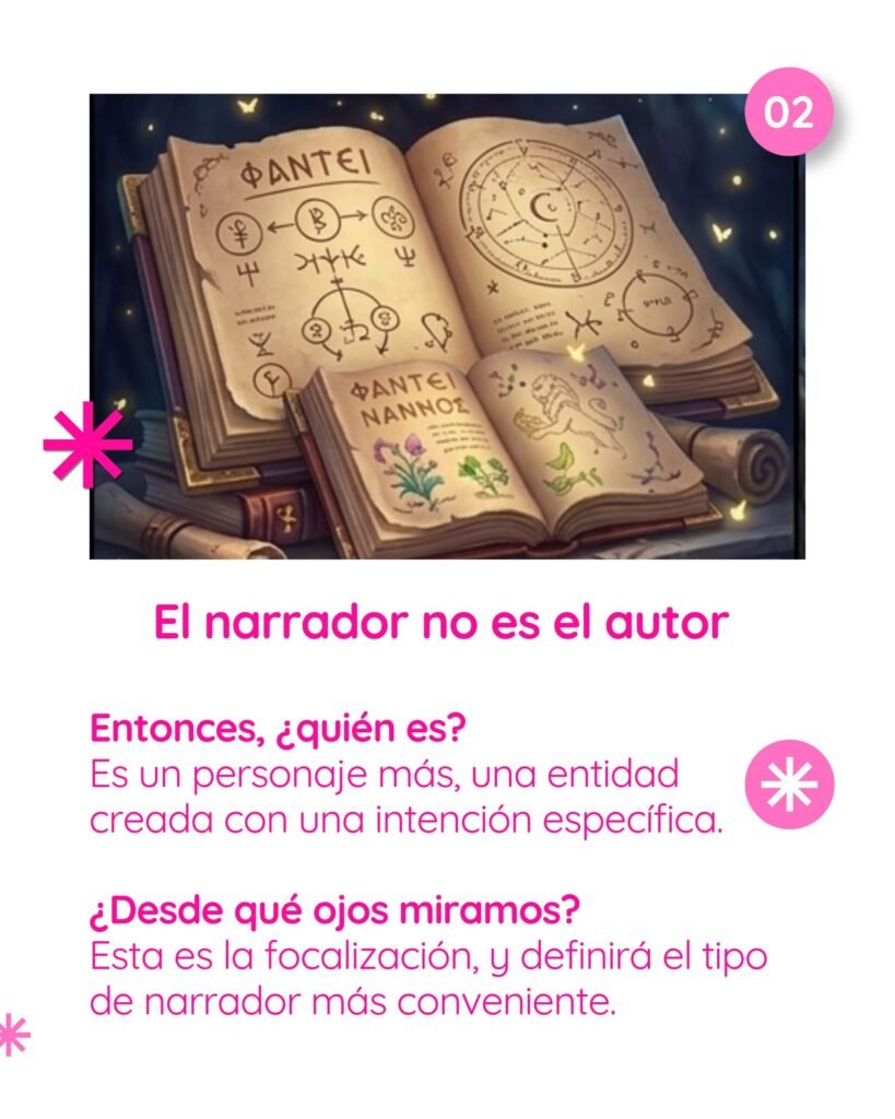 Slide educativo de "El narrador no es el autor" y define la focalización como la mirada de una entidad creada con una intención específica.
