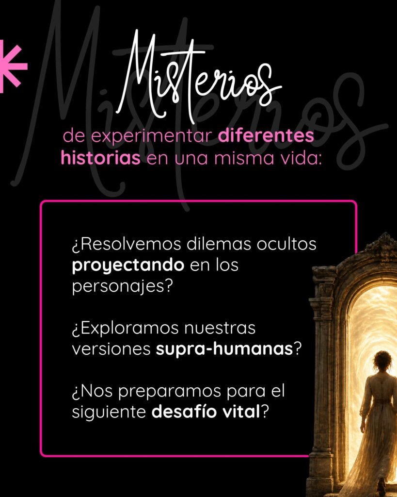 Infografía sobre los misterios de escribir historias. Mujer ante un portal con el texto: "¿Resolvemos dilemas ocultos proyectando en los personajes? ¿Exploramos versiones supra-humanas? ¿Nos preparamos para el desafío vital?".