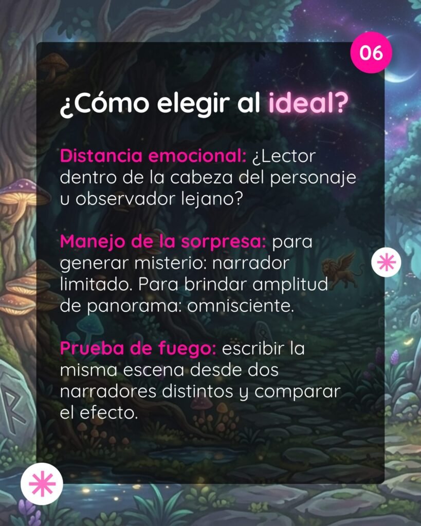 Guía práctica "¿Cómo elegir al ideal?" que propone evaluar la distancia emocional, el manejo de la sorpresa y realizar una prueba de fuego escribiendo una escena desde dos puntos de vista distintos.