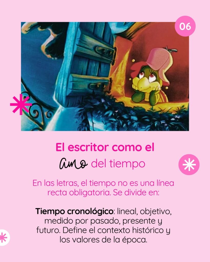 Infografía sobre el escritor como amo del tiempo, el cual se divide en: el tiempo cronológico en la literatura como lineal y objetivo, medido por pasado, presente y futuro. Define el contexto histórico y los valores de la época. Ilustrado con Manuelita la tortuguita asomada a una ventana.