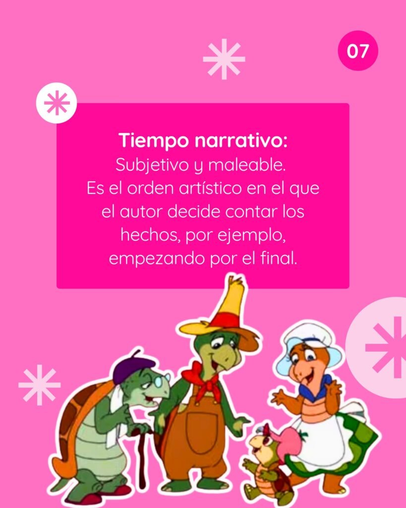 Infografía de Alana Academia de Escritores sobre el tiempo narrativo, explicando que es subjetivo y maleable, donde el autor decide como contar los hechos, ilustrado con personajes de Manuelita la tortuguita.