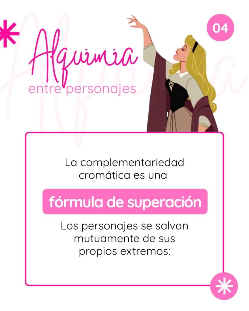 Ficha didáctica titulada Alquimia entre personajes, que define la complementariedad cromática como una fórmula de superación donde los personajes se salvan mutuamente de sus propios extremos. Fondo blanco con detalles rosa y una imagen de Aurora.