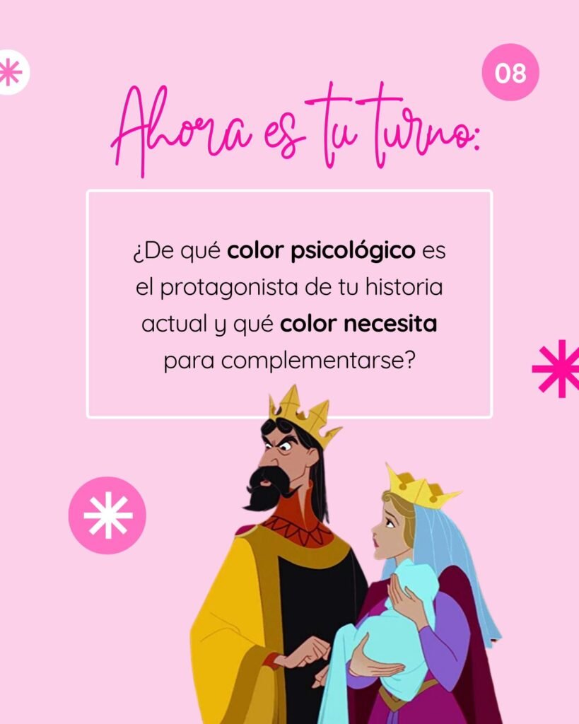 Ficha interactiva de Alana con la pregunta: ¿De qué color psicológico es el protagonista de tu historia actual y qué color necesita para complementarse?, ilustrada con el Rey Estéfano y la Reina Flor.