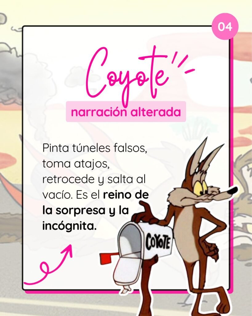 Gráfica con el personaje del Coyote junto a un buzón que define la narración alterada como el uso de atajos, saltos temporales y sorpresas en la trama.