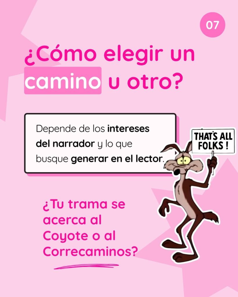 Gráfica final con el Coyote sosteniendo un cartel de 'That's all folks!' planteando cómo elegir el tipo de trama según el efecto deseado en el lector.