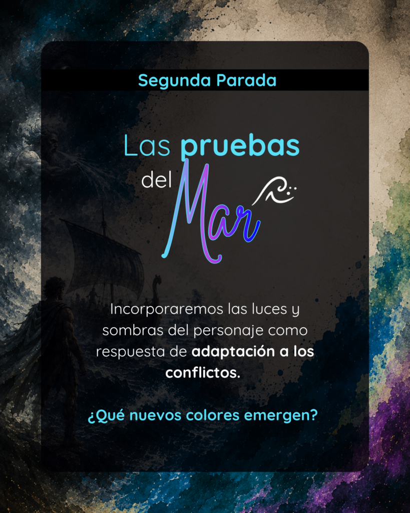 Gráfica explicativa: Segunda Parada. Las pruebas del Mar. Incorporaremos las luces y sombras del personaje como respuesta de adaptación a los conflictos. ¿Qué nuevos colores emergen?