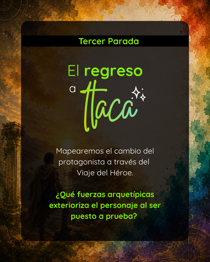 Gráfica explicativa: Tercer Parada. El regreso a Ítaca. Mapearemos el cambio del protagonista a través del Viaje del Héroe. ¿Qué fuerzas arquetípicas exterioriza el personaje al ser puesto a prueba?