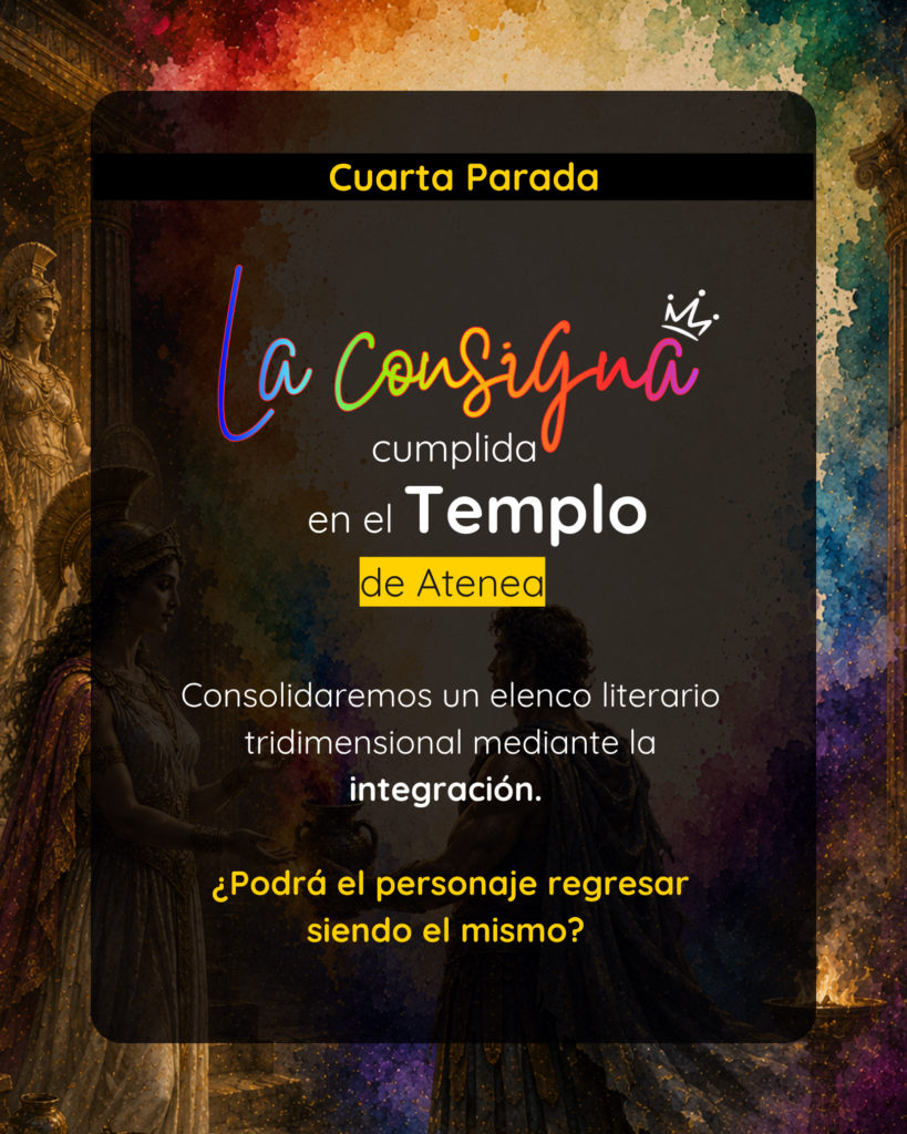 Gráfica explicativa: Cuarta Parada. La consigna cumplida en el Templo de Atenea. Consolidaremos un elenco literario tridimensional mediante la integración. ¿Podrá el personaje regresar siendo el mismo?